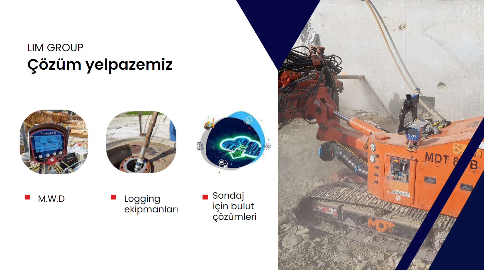 Yeraltını Görünür Kılıyoruz: LIM Logging Hizmetleri